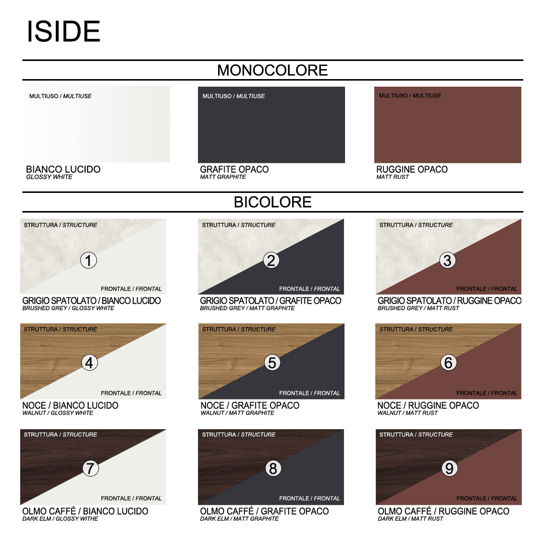 ISIDE COLORI