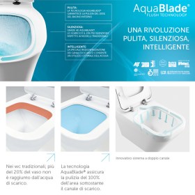 Sanitari Ideal Standard con tecnologia Acquablade per una pulizia più efficace 