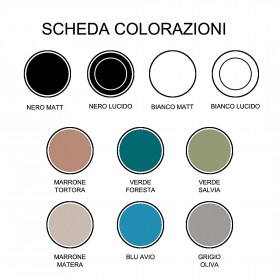 Colorazioni art ceram per sanitari e corpiwater