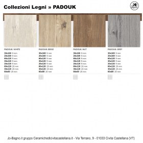 Collezione PADOUK Legni Varietà di Enerjiker