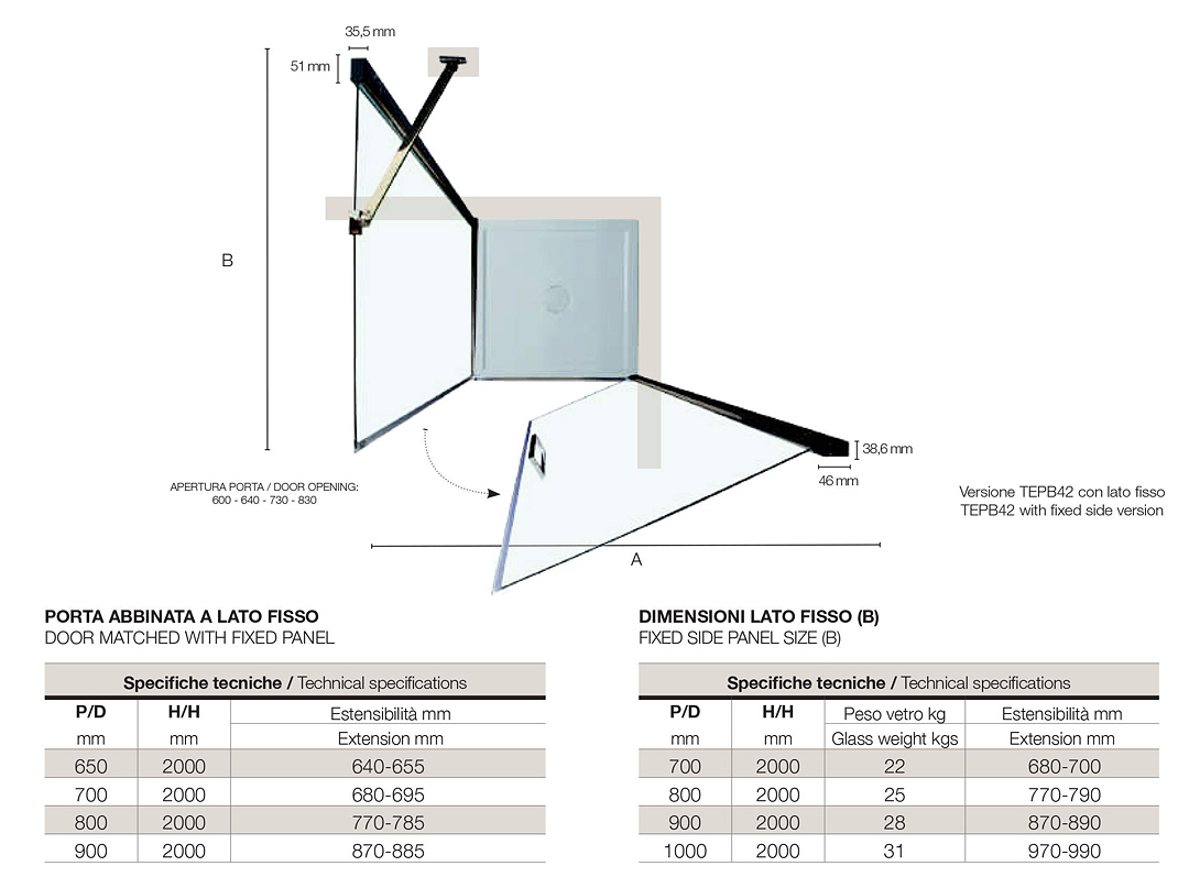 tepb42 tecnica porta battente e lato fisso